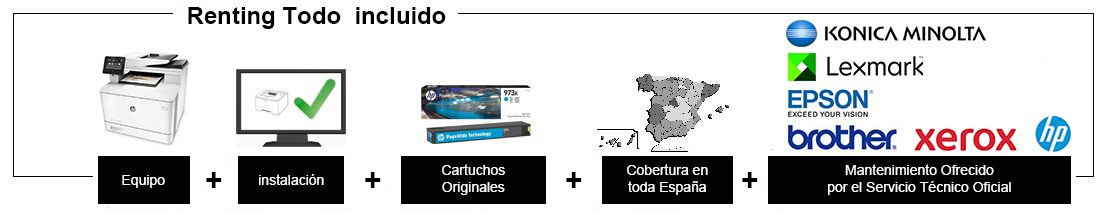 Renting de impresoras konica Minolta, Lexmark, Epson, Xerox y hp
